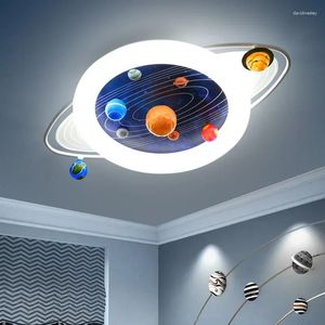 Lautres de plafond Planet Lampe à LED pour enfants Spectre de soins oculaires Source de soins oculaires pour Kid Room Decoration Guardian of a Child's Space Dream