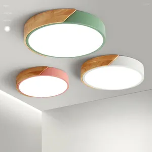Plafondverlichting Ultradunne Led-lamp Modern paneel Wit licht voor woonkamer Slaapkamer Keuken Binnenverlichting