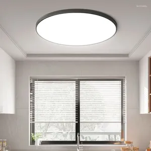 Plafondlampen ultradunne LED-licht Slaapkamer Moderne lampen Balkon Aisle Monteerde kroonluchter oppervlakte Woonkamer keuken