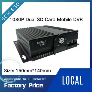 Kanaal AHD 1080P SD CARD MDVR H.264 Mobiele DVR Voertuigrecorder Ondersteuning GPS 4G WiFi -functie voor buswagen.