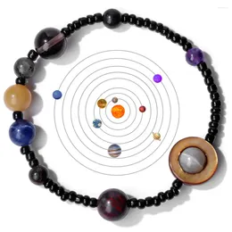 Bracelets de charme huit planètes perles pierre naturelle univers galaxie système solaire pour hommes femmes Yoga énergie bracelet bijoux