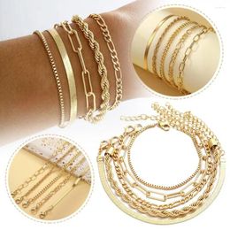 Bracelets de charme bracelet de couleur dorée torsion en acier inoxydable chaîne cubaine pour femmes cadeaux bijoux en gros dropshippin d8f3
