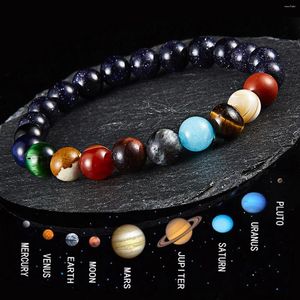 Charm Armbanden Universe Zonnestelsel Natuursteen Acht Planeten Guardian Star Kralen Armband Voor Vrouwen Mannen Yoga Energie Sieraden Geschenken