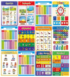 Kinderwandstickers Early Education Poster Aangepaste leerverlichting Chart Cartoon Decoratief schilderij Maat 29 40cm2130090