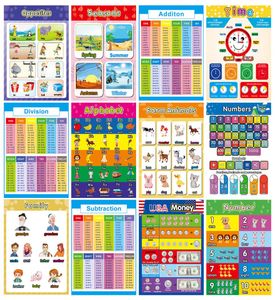 Kinderwandstickers Early Education Poster Aangepaste leerverlichting Chart Cartoon Decoratief schilderij Maat 29 40cm2130090