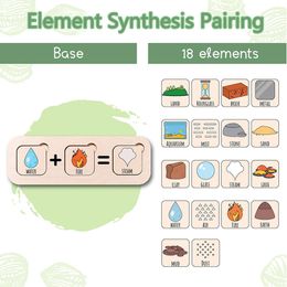 Niños Montessori Rompecabezas de madera parroquia Parroquia de ciencias naturales Aprendizaje Fenómenos físicos Juguetes educativos cognitivos