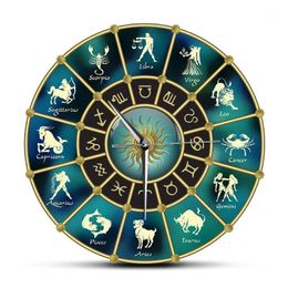 Relojes Círculo de horóscopo azul dorado con signos de zodiaco acrílico mudo reloj constelation astrología símbolo de decoración del hogar reloj de pared1