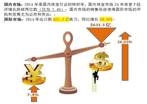 怎样进入外贸平台 591cb9a2d3de47d7ac1d8a4e4394f19a.jpg