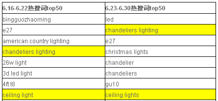 外贸跨境电商大概价格 36ec4d9176e14bab9d2d81faea816002.jpg