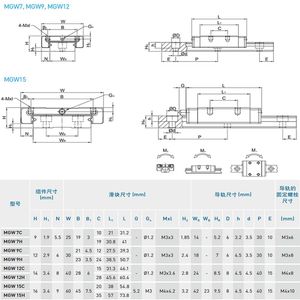 Pièces CNC MGW7 MGW12 MGW15 MGW9 300 350 400 450 500 600 800mm MGN MGN LINEAR Rail Slide 1PC MGW12 Guide linéaire + 1PC MGW12 C chariot C