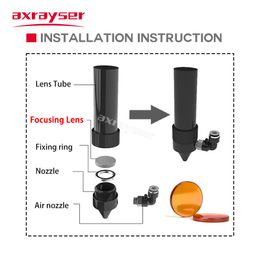 CO2 LASER LENS 15/20mm F63.5 PVD ZNSE Focus pour la machine de découpe de gravure F38.1 / 50.8/63.5 / 76.2 / 101.6 / 127 mm Dia.12 / 15/18/19.05