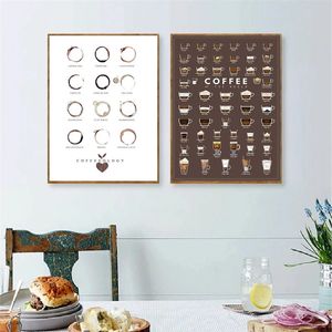 Koffiesoorten Wall Art Prints En Poster Grafiek Espresso Canvas Schilderij Foto Keuken Cafe Decor 240106