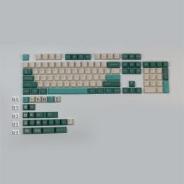 Combos gmk haku keycaps pbt dyesublimation keyboards mécaniques keycap 124 touches profil cerisier pour commutateur mx gh60 64 68 84 87 104