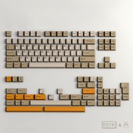 Combos TUT Dsyk Logging Keycaps Set Pbt DyeSublimé