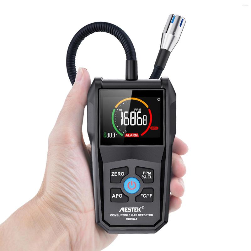 Combustible Gas Detector High Precision Leak Tester Monitor VA Reverse Display Sound Light Alarm 0-50000ppm