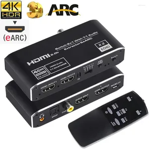 Computer Kabels 2x1 4K HDMI Schakelaar EARC Audio Extractor Met ARC Optische Toslink 2.0 60Hz Switcher afstandsbediening Voor Apple TV PS4