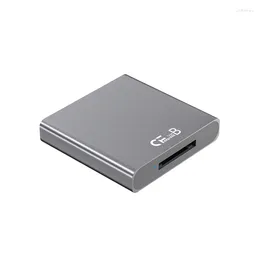 Câbles d'ordinateur CFEXPRESS TYPE B Lecteur de carte USB3.1 Adaptateur 10 Gbit
