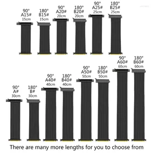 Computerkabels Riser Kabel PCI Voor EXPRESS 16x Flexibele Kaart Hoge Snelheid Uitbreidingspoort Adapter PCIe 3.0X16 GPU