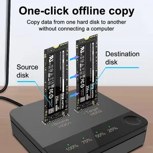 Computerkabels USB 3.1 Type C naar M.2 SATA Dual Bay SSD-behuizing Externe harde schijf Copier Drive Docking Station voor M2 HDD-lezer