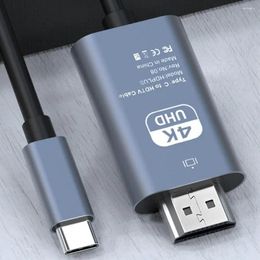 Computerkabels USB Type-C HDMI-compatibel 4K Type C naar kabeladapter Hetzelfde scherm Telefoon met tv HD Monitor 1080P