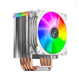 Refroidisseurs d'ordinateur JONSBO CR1400 CPU Cooler Fan Radiateur 5V ARGB Ventilateurs 4 caloducs Tour 4Pin PWM RGB Mute Sink pour AMD / Intel