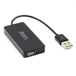 Divisor portátil de ordenador, 4 puertos USB 2,0, Plug And Play de alta velocidad, Mini estación de acoplamiento duradera ultradelgada, concentrador USB seguro para el hogar