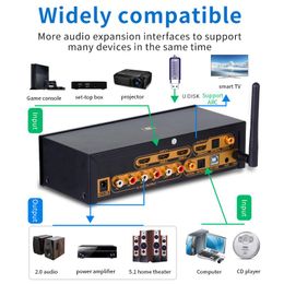 Connecteurs HD915PRO 5.1CH HD DÉCODER AUDIO DÉCODER BLUETOOTH 5.0 RECEVER DOLBY ATMOS DTS AC3 HDMI2