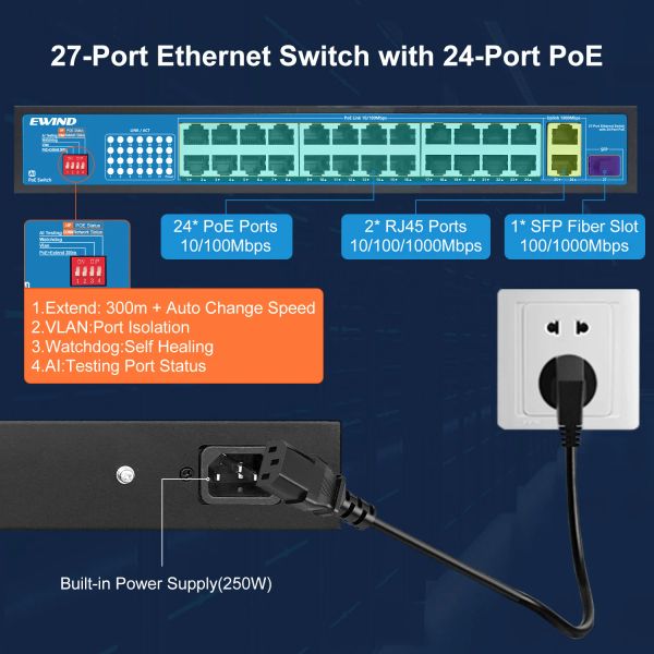 CONTRÔLE AI 27 PORTS POE commutateur Ethernet Poe Gigabit RJ45 Up UpLink SFP 1000MBP