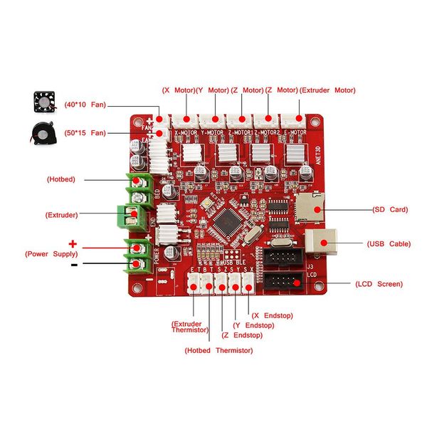 Livraison gratuite carte de contrôle carte mère carte mère pour bricolage auto-assemblage 3D imprimante de bureau RepRap Prusa i3 Kit