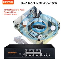 Control Comfast Poe Switch 48V 100Mbps 8+2 Puerto Poe Standard RJ45 Smart Ethernet Switch para cámara IP/enrutador inalámbrico AP/Wifi