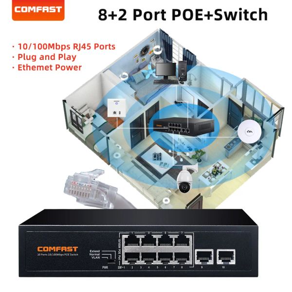 Contrôle Commast PoE Switch 48V 100Mbps 8 + 2 Port POE Standard RJ45 Smart Ethernet Switch pour la caméra IP / Router AP / WiFi sans fil sans fil