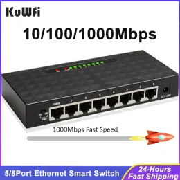 Control Kuwfi 5/8port Gigabit Switch Ethernet Smart Switcher High Performance 1000Mbps Network Switch RJ45 Hub Internet Injector