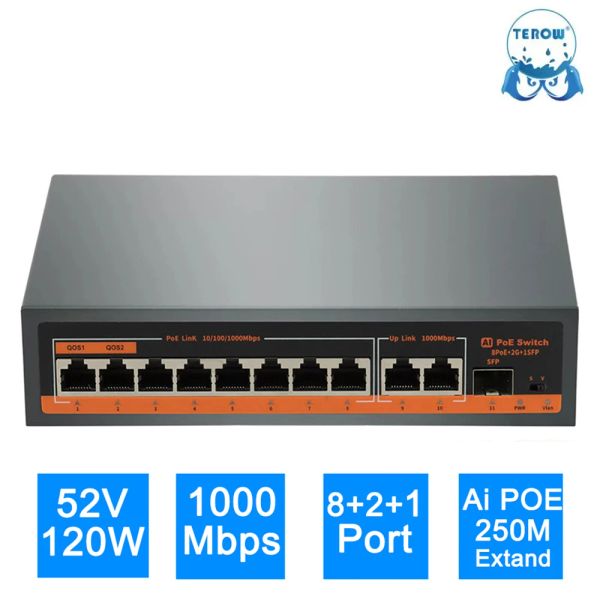 Contrôle Terow AI Smart Gigabit Switch 11 Port 1000Mbps 8 PoE +2 UpLink +1 SFP Ethernet 52V avec alimentation pour la caméra / routeur / enregistreur vidéo