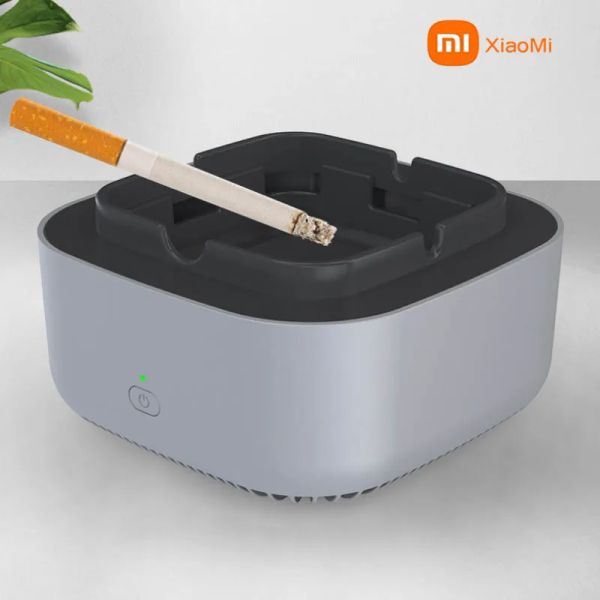 Contrôle Purificateur d'air à ion à ions USB Xiaomi