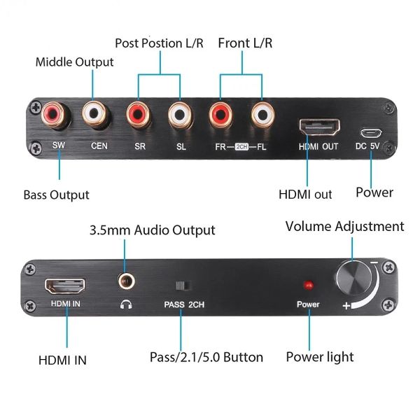 Convertisseur 5.1ch Extracteur audio HDMI Décoce coaxial vers RCA 3D Convertisseur pour 4K 5.1 Player AC3 / DST Analog à l'amplificateur HDTV DVD