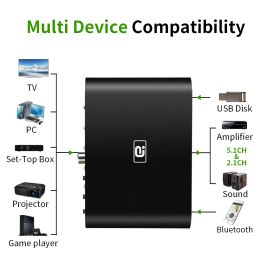 Converter DA615H 5.1CH AUDIO Decoder Bluetooth 5.0 Ontvanger DAC Wireless Audio Adapter AC3 DTS OPTISCH