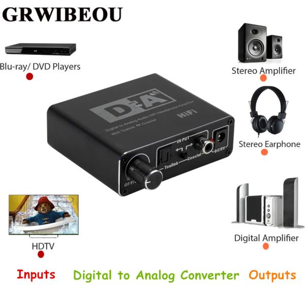 Convertidor Grwibeou Hifi DAC Digital a Audio Analógico Convertidor RCA 3.5 mm Amplificador de auriculares Toslink Optical Coaxial Salida portátil DAC