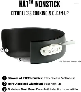 Ensembles de cuisine HA1 Hard Anodisé Netttick Set 8 Pièces Induction Four Broileur Safe 500F Lid 350F POTS ET PANS NOIR