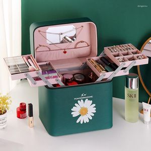Cosmetische tassen Fashion Women Bag Travel Makeup Professional Make -up Box Cosmetics Pouch Beauty Case For Artist