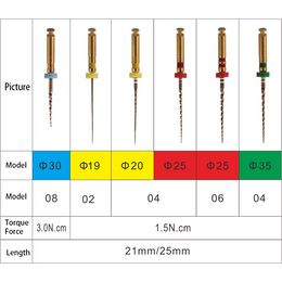 Coxo 10/5 PCS endodontische root kanaalbestanden tandheelkundige endo 21/25 mm nikkel-titanium origineel niti-bestand steriliseerbare tandartshulpmiddelen