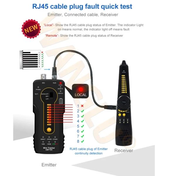 CT66 Tester LAN Network Cable Tester RJ45 Twisted Par, RJ11 Línea telefónica, Cable BNC, etc. Prueba de cable UTP de Probador