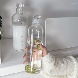 Kopjes schotels tijdschaal beker transparante waterfles ins eenvoudig plastic kleine mond lekvrij drinken draagbaar drinkware