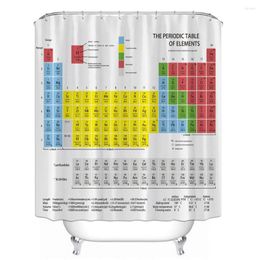 Gordijn periodiek systeem met elementen badkamer gordijnen waterdichte douche witte stof voor het bad