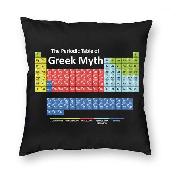 Cojín decorativo almohada tabla periódica personalizada de mitología griega cubierta decoración ciencia maestro regalo cojín para sofá Home274a