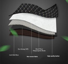 Esteras de piso de automóvil personalizadas para Kia K5 Optima EV 2018 Auto Alfombra alfombra accesorios de pasos de estilización de piezas interiores