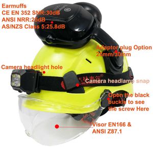Darlingwell Construction Casque de sécurité avec lunettes Visière Cache-oreilles LED Head Light CE ABS Hard Hat ANSI Protection industrielle