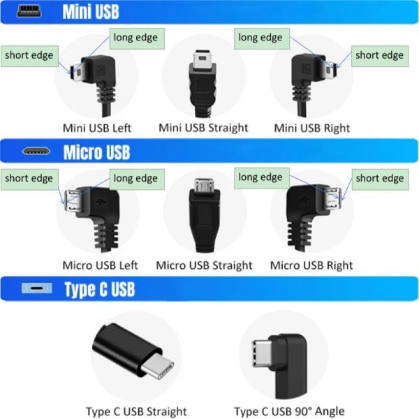 Dashcam Dash Camera Chargeur Hardwire Kit DVR 24V 12V à 5V Dash Cam USB Chargeur Buck Ligne Chandon Cable Car Carr Caron USB