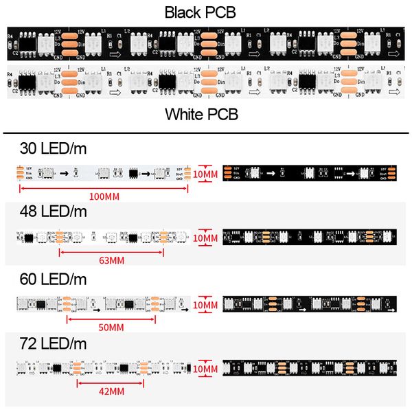 DC12V WS2812B Brouilles LED RGB Pixels Flexible PCB PCB Couleur Full Couleur Pixel Strip Couleur Couleur IP30 Mur de la LED LED à étanche non étanche CRESTECH168