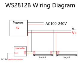 DC5V WS2812B RGB LED Strip WS2812 Individueel Adresable Smart 30/60/74/96/2010/M Digitale flexibele pixel LED -strip