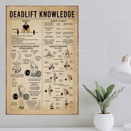 Deadlift Knowledge Poster, gewichtheffer prints, atleet gewichtheffen muurkunst, gym wanddecoratie, sport deadlift enthousiast cadeau